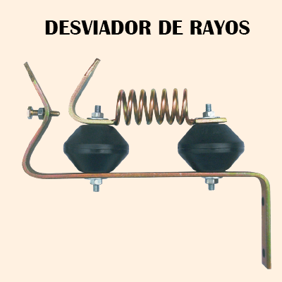 Desviador de rayos